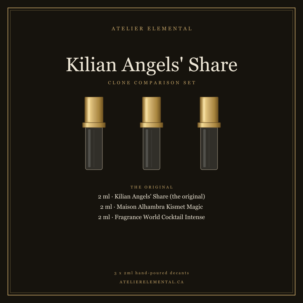 Kilian Angels' Share Clone Comparison Set, 3 x 2ml decants