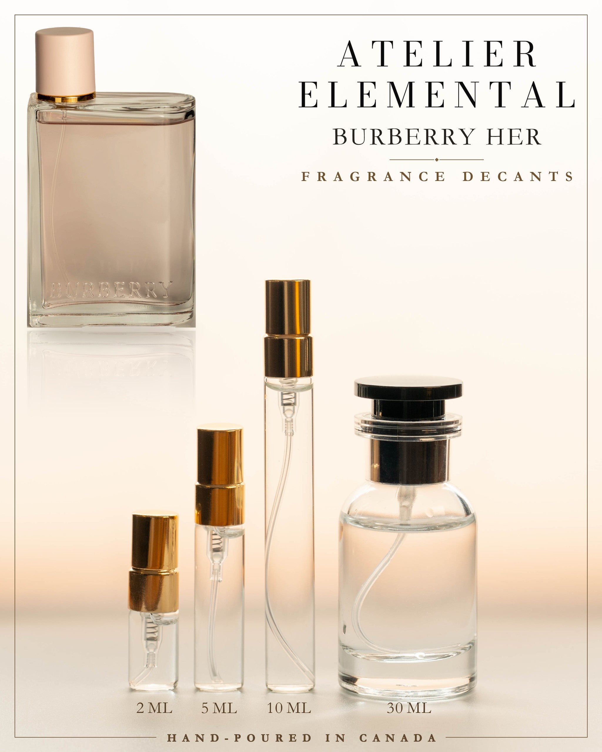 Atelier Elemental decant card - Burberry Her Edp in 2ml 5ml 10ml 30ml sizes