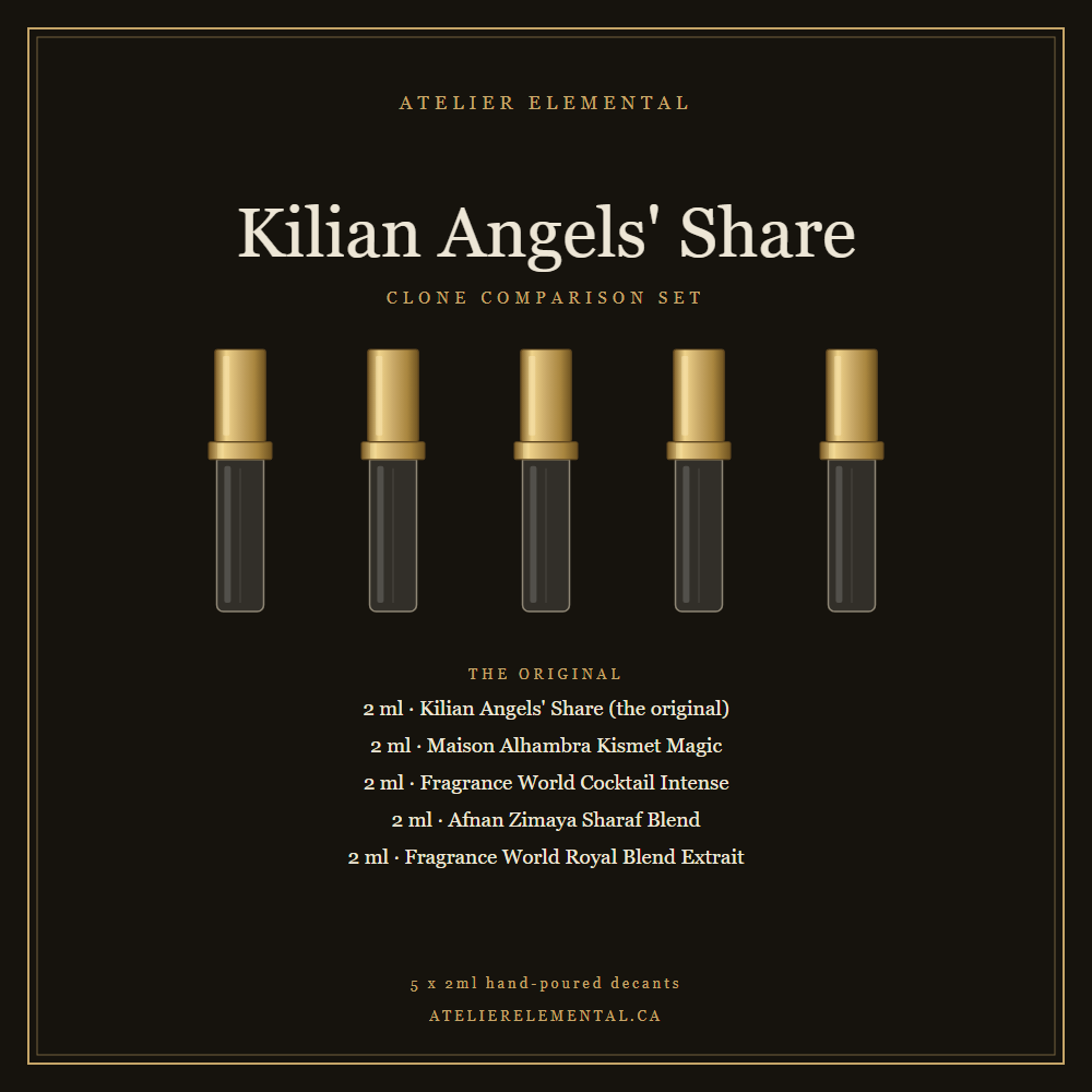 KILIAN ANGELS' SHARE CLONE COMPARISON SET (5 x 2ml)
