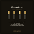 SET COMPARATIVO DE DUPES DE GIARDINI DI TOSCANA BIANCO LATTE (4 x 2ml)