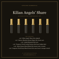 Cognac Oak Gourmand comparison set, six 2ml decant vials