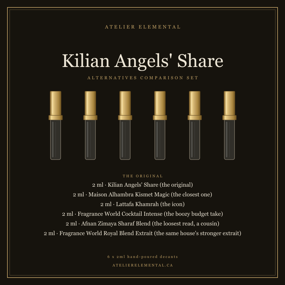 Cognac Oak Gourmand comparison set, six 2ml decant vials