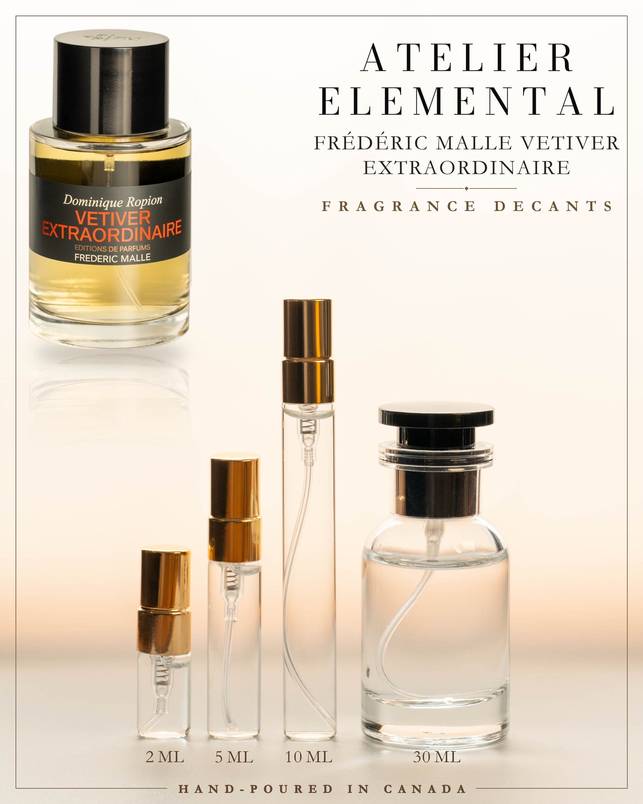 Atelier Elemental decant card - Frédéric Malle Vetiver Extraordinaire in 2ml 5ml 10ml 30ml sizes