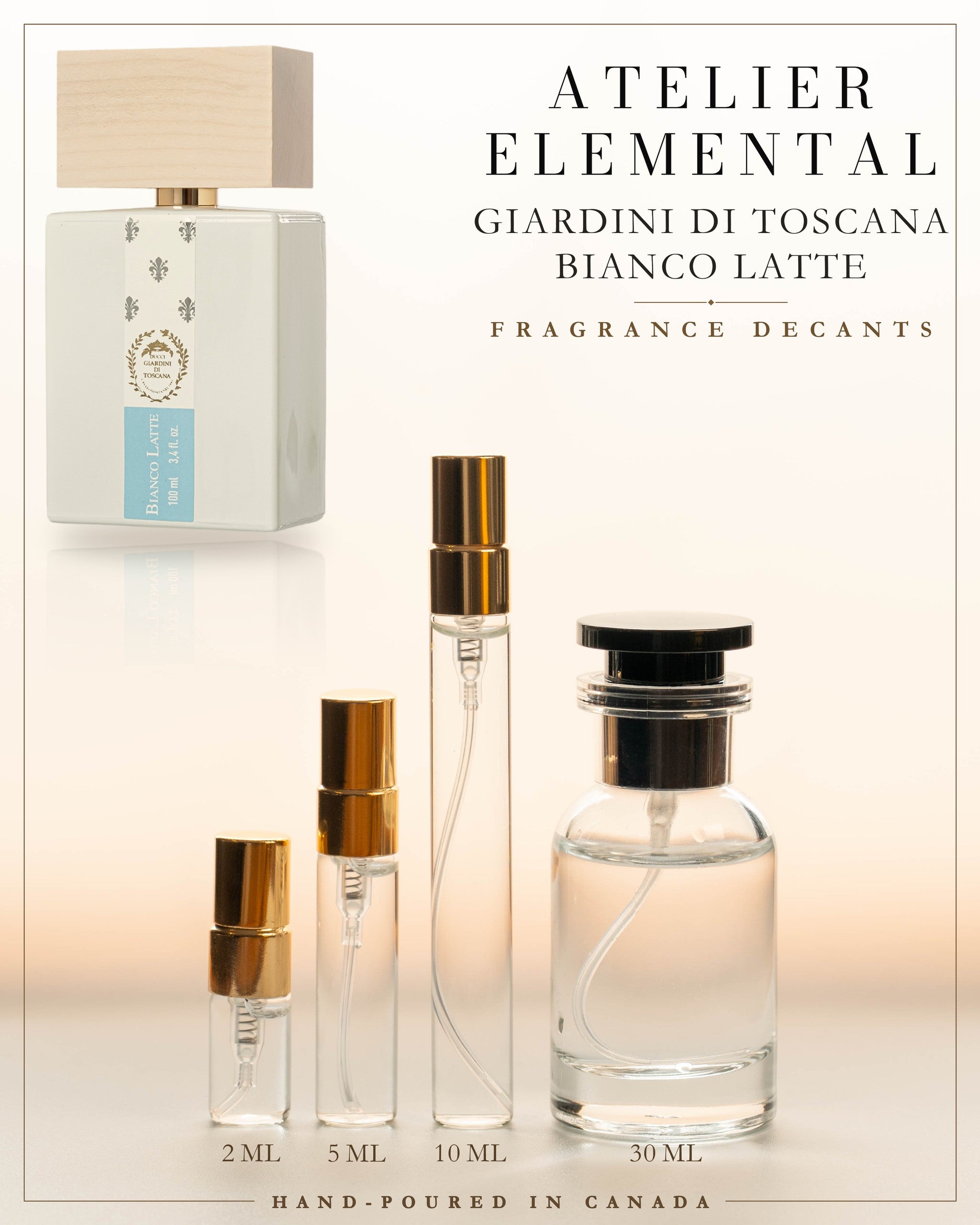 Atelier Elemental decant card - Giardini Di Toscana Bianco Latte Edp in 2ml 5ml 10ml 30ml sizes