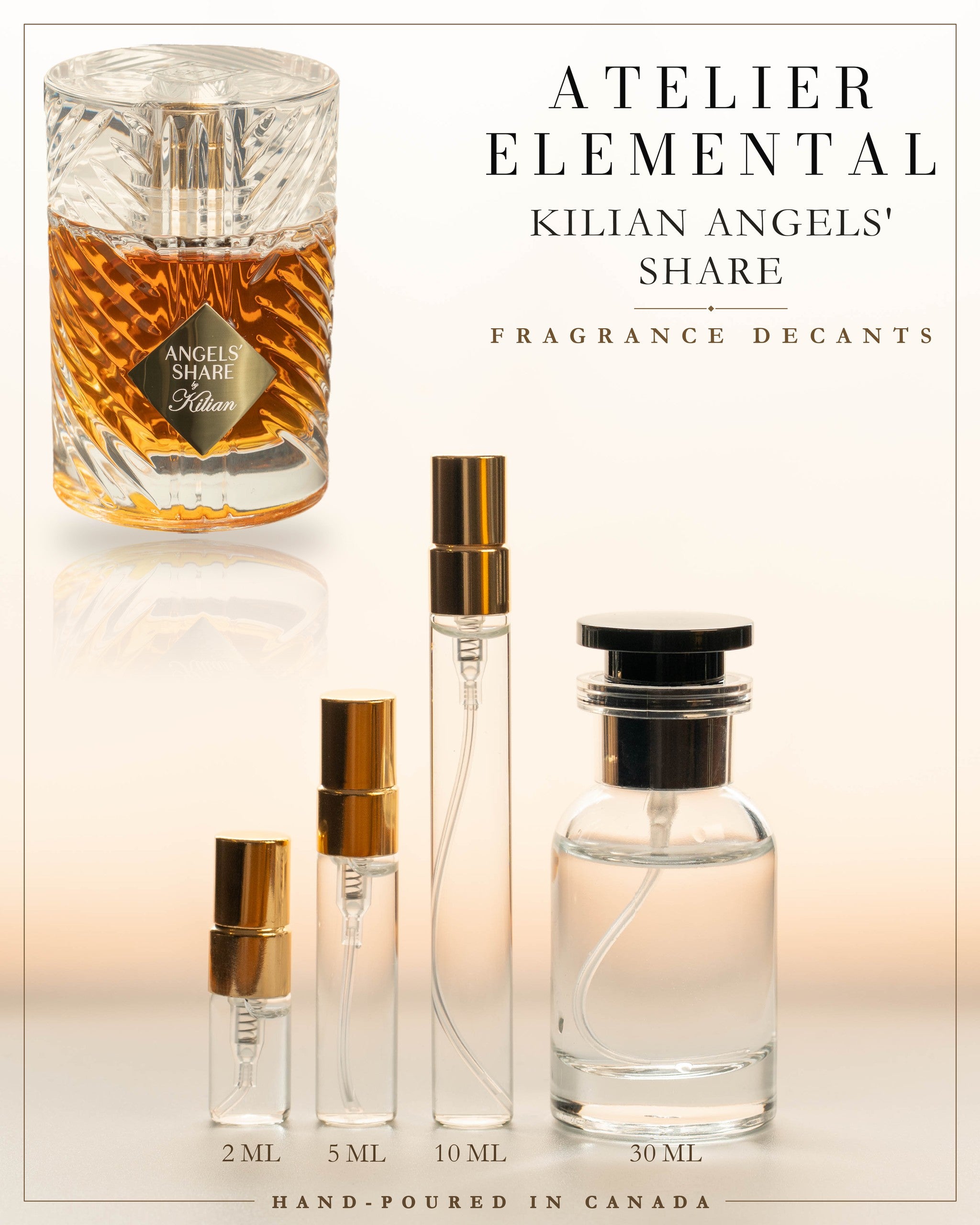 Atelier Elemental decant card - Kilian Angels' Share Edp in 2ml 5ml 10ml 30ml sizes
