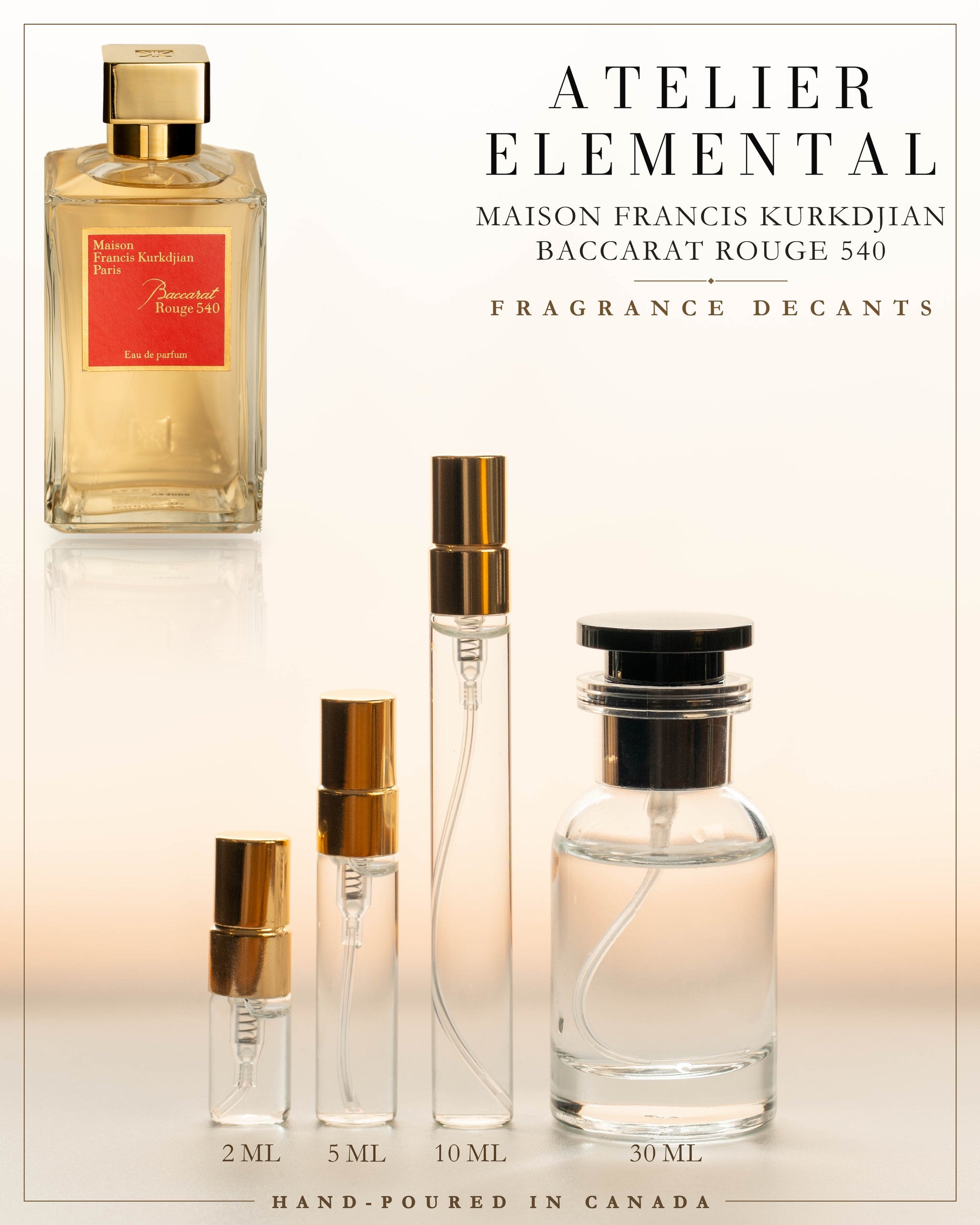 Atelier Elemental decant card - Maison Francis Kurkdjian Baccarat Rouge 540 Edp in 2ml 5ml 10ml 30ml sizes