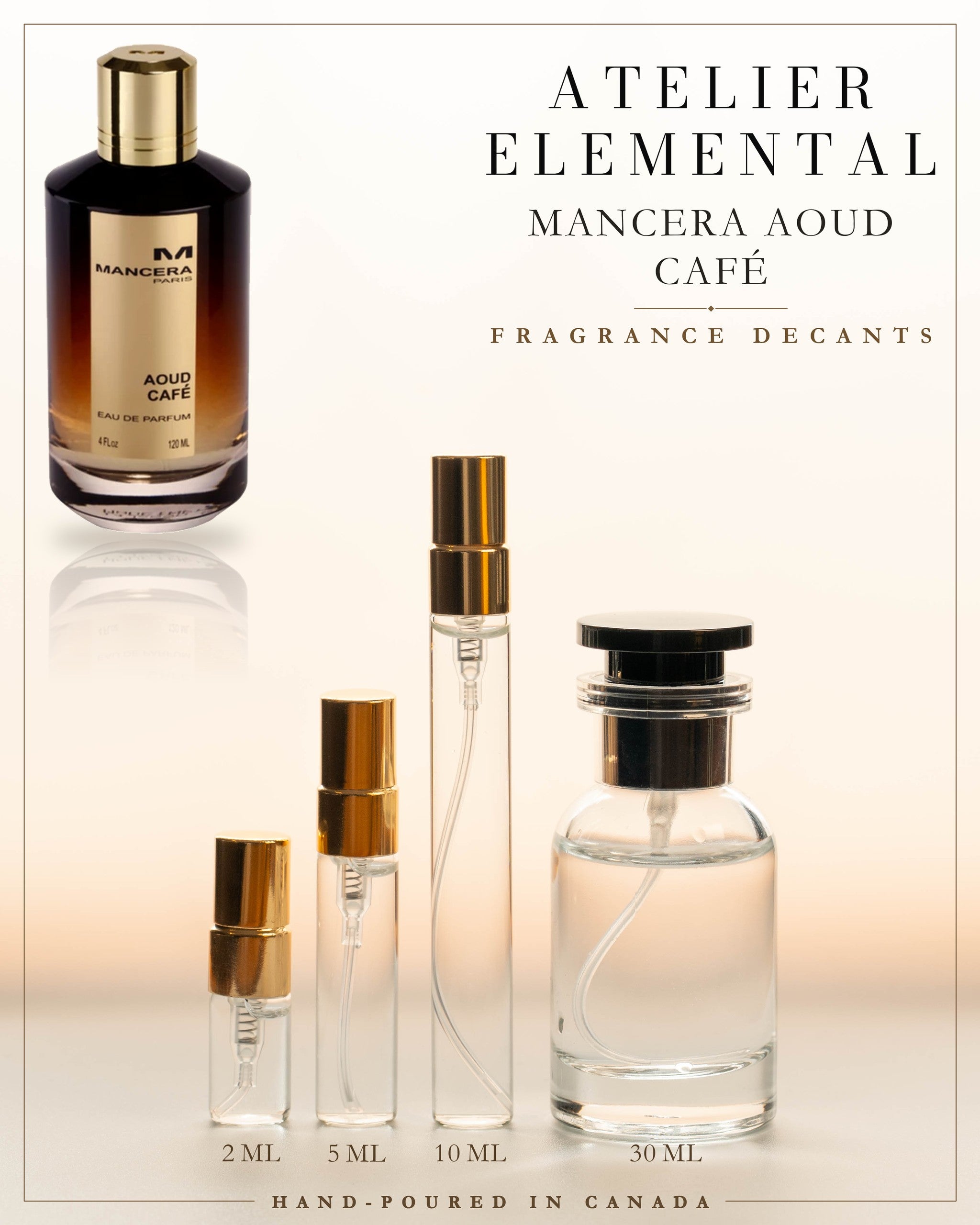 Atelier Elemental decant card - Mancera Aoud Café in 2ml 5ml 10ml 30ml sizes
