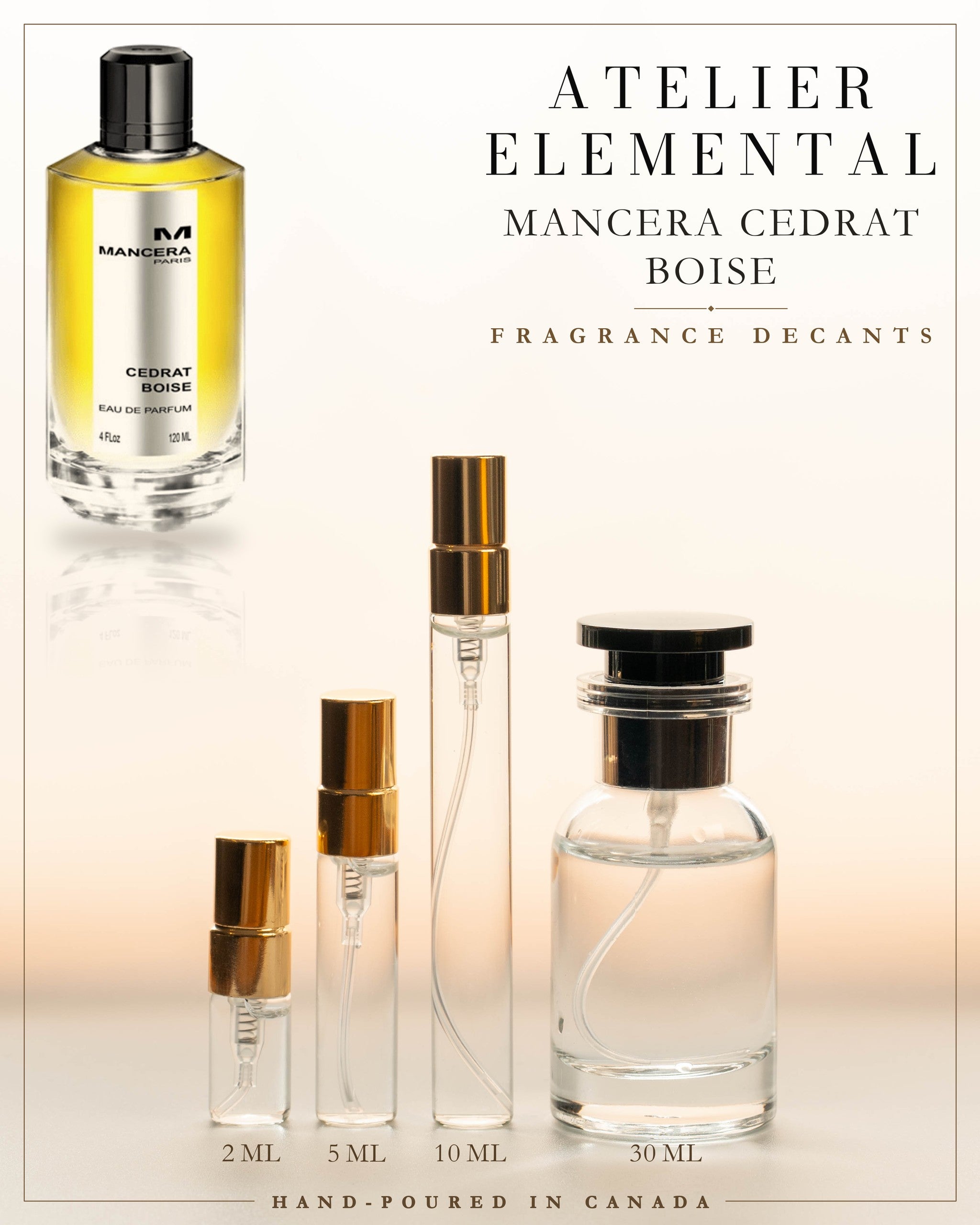 Atelier Elemental decant card - Mancera Cedrat Boise Edp in 2ml 5ml 10ml 30ml sizes