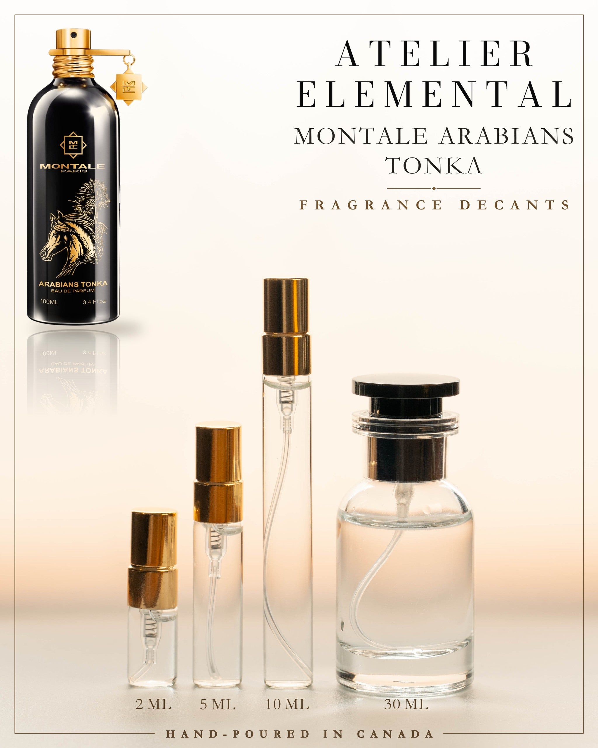 Atelier Elemental decant card - Montale Arabians Tonka Edp in 2ml 5ml 10ml 30ml sizes