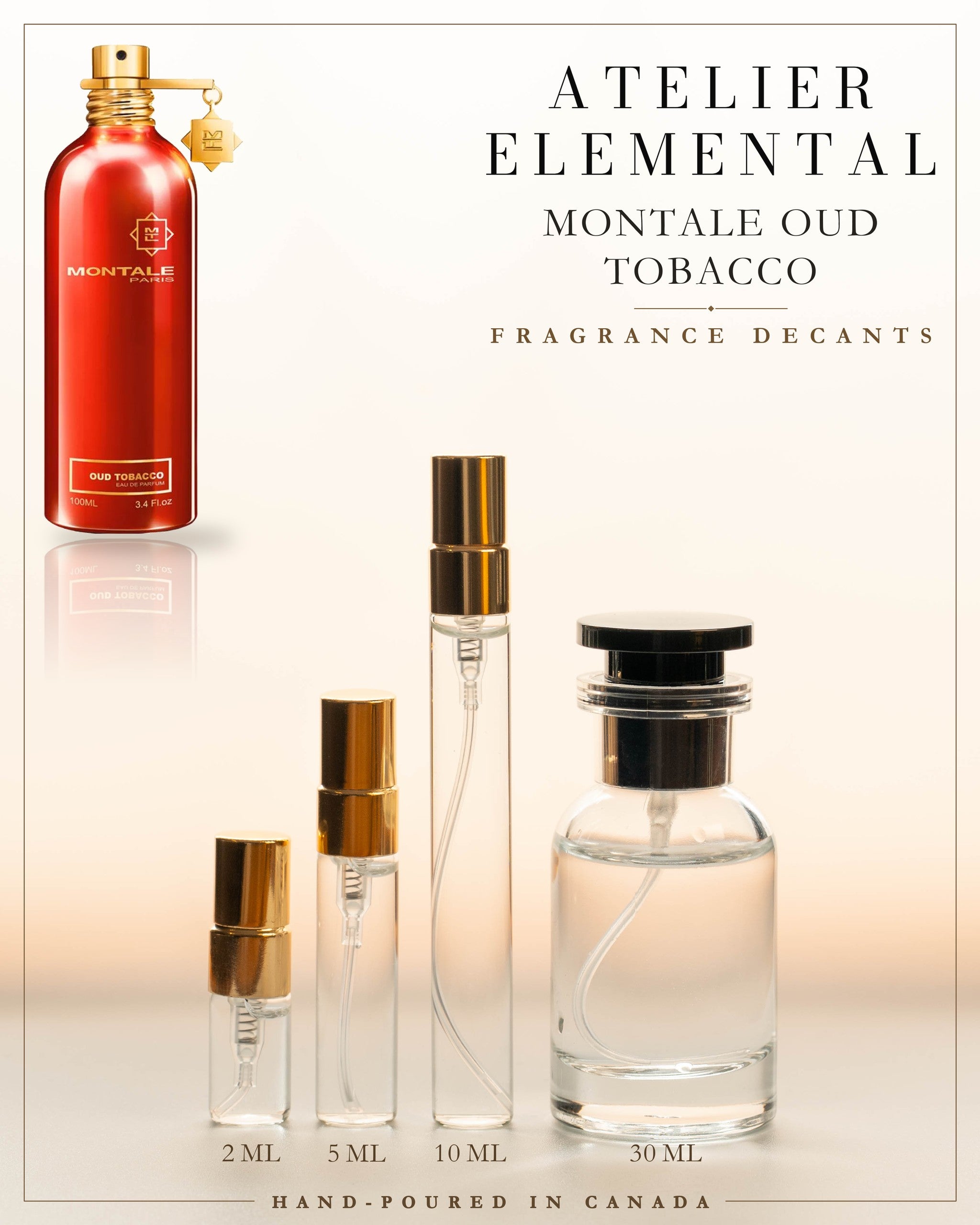 Atelier Elemental decant card - Montale Oud Tobacco in 2ml 5ml 10ml 30ml sizes