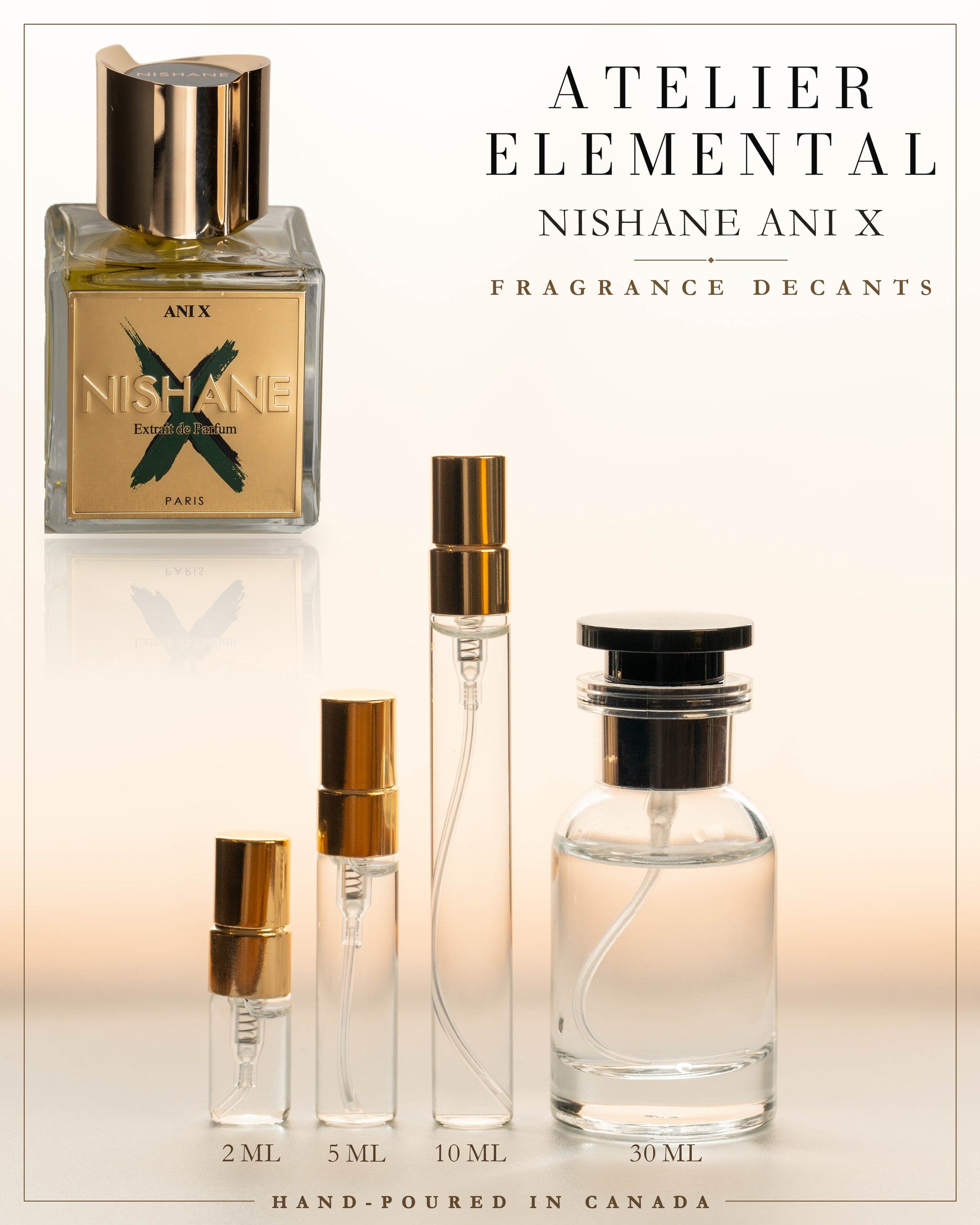 Atelier Elemental decant card - Nishane Ani X Extrait in 2ml 5ml 10ml 30ml sizes