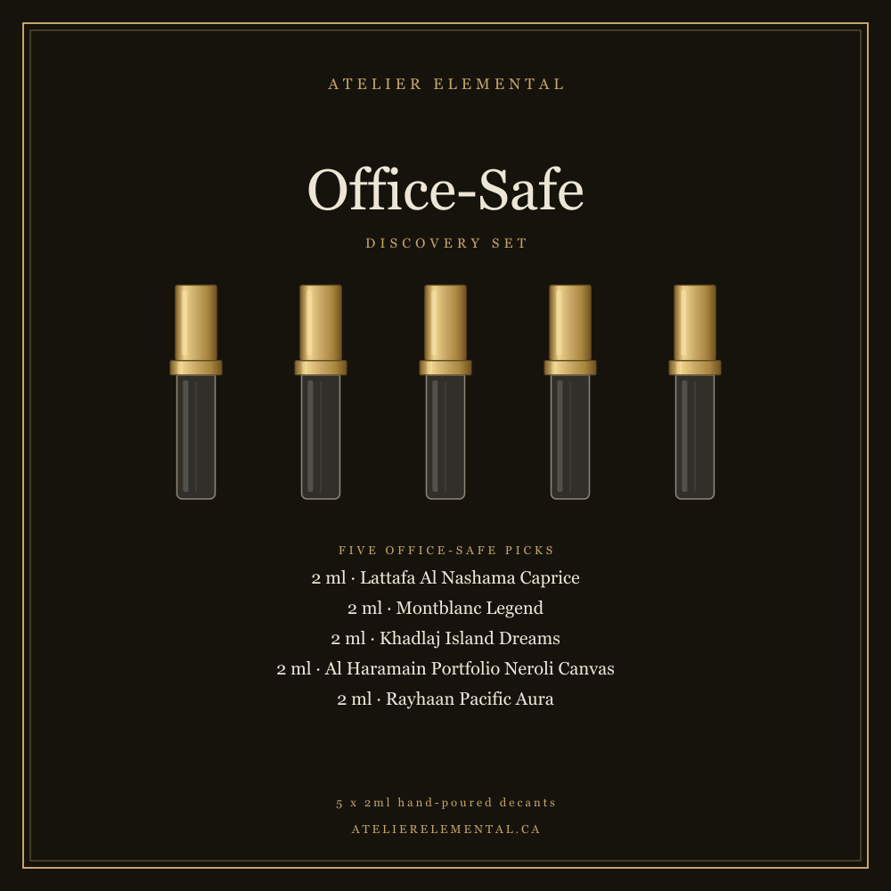 Office-Safe Discovery Set, five 2ml fragrance decants