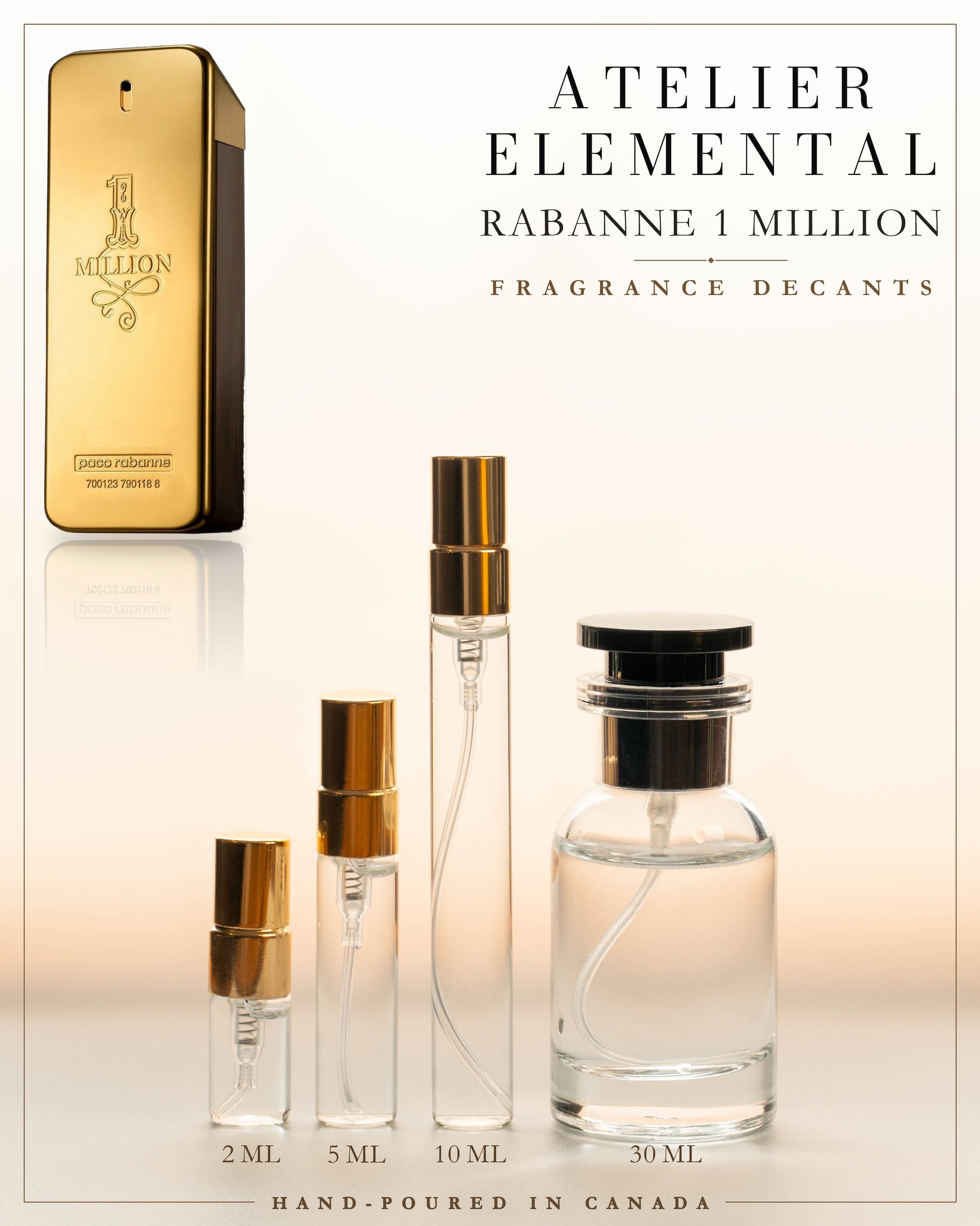 Atelier Elemental decant card - Rabanne 1 Million Edt in 2ml 5ml 10ml 30ml sizes